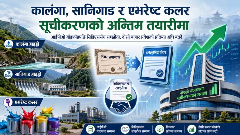 आईपीओ बाँडफाँड सकिएका तीन कम्पनी दोस्रो बजारमा सूचीकरणको अन्तिम तयारीमा